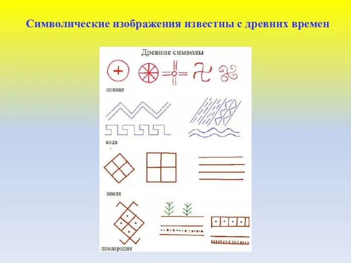 Символические изображения известны с древних времен