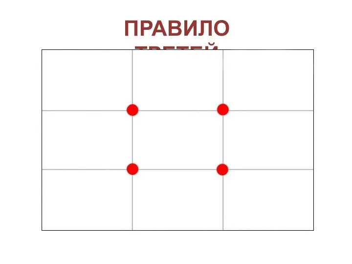 ПРАВИЛО ТРЕТЕЙ