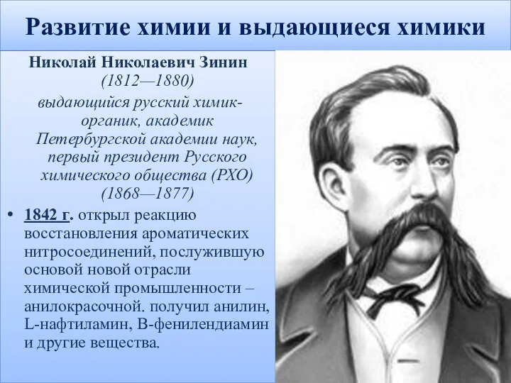Развитие химии и выдающиеся химики Николай Николаевич Зинин (1812—1880) выдающийся русский химик-органик,