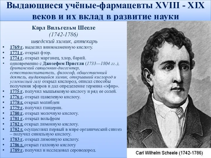 Выдающиеся учёные-фармацевты XVIII - XIX веков и их вклад в развитие науки