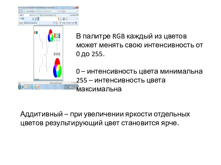 Аддитивный – при увеличении яркости отдельных цветов результирующий цвет становится ярче. В