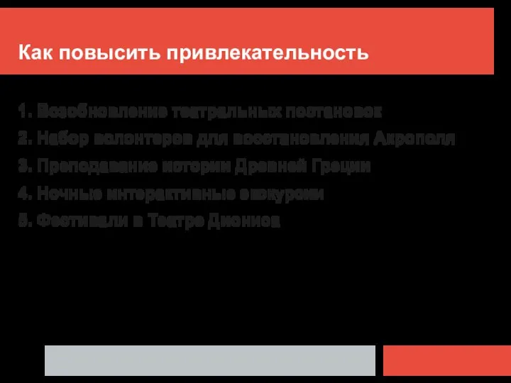 Как повысить привлекательность 1. Возобновление театральных постановок 2. Набор волонтеров для восстановления