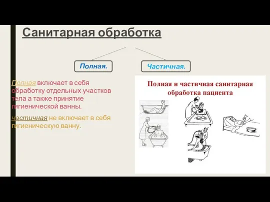 Санитарная обработка Полная включает в себя обработку отдельных участков тела а также