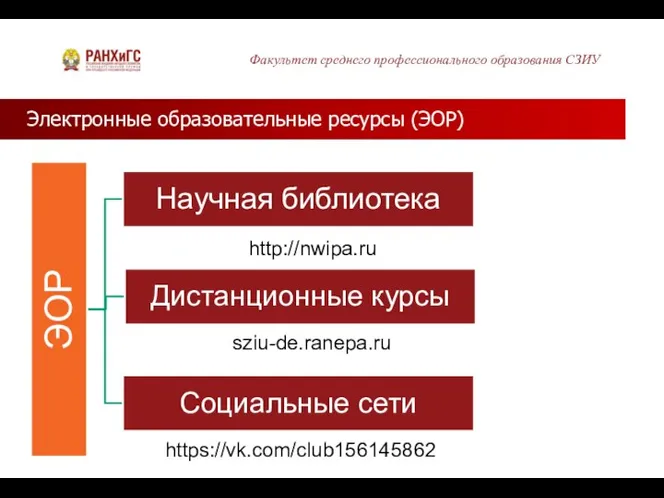 Электронные образовательные ресурсы (ЭОР) Факультет среднего профессионального образования СЗИУ http://nwipa.ru sziu-de.ranepa.ru https://vk.com/club156145862