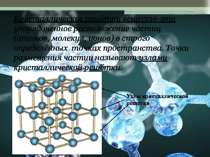 Кристаллические решётки веществ-это упорядоченное расположение частиц (атомов, молекул, ионов) в строго определённых