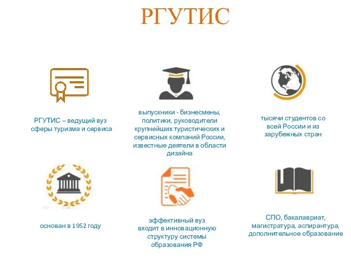 РГУТИС – ведущий вуз сферы туризма и сервиса основан в 1952 году