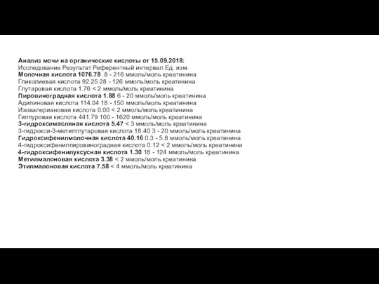 Анализ мочи на органические кислоты от 15.09.2018: Исследование Результат Референтный интервал Ед.