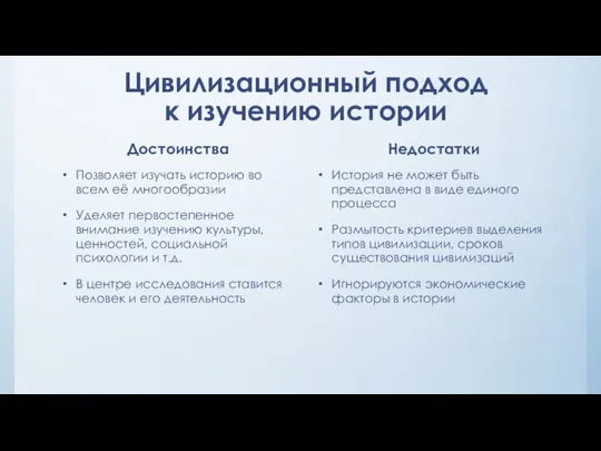 Цивилизационный подход к изучению истории Достоинства Позволяет изучать историю во всем её