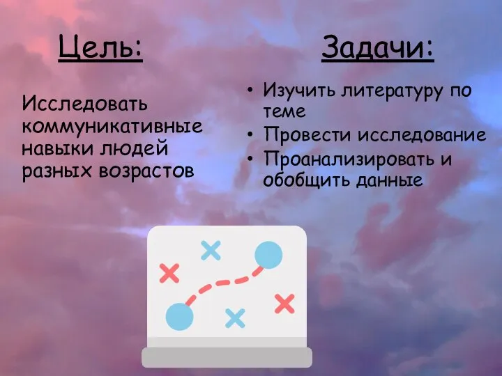 Цель: Исследовать коммуникативные навыки людей разных возрастов Задачи: Изучить литературу по теме