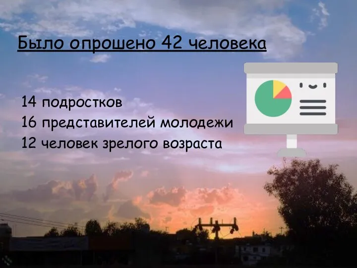 Было опрошено 42 человека 14 подростков 16 представителей молодежи 12 человек зрелого возраста