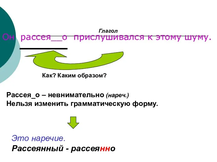 Он рассея__о прислушивался к этому шуму. Как? Каким образом? Глагол Рассея_о –