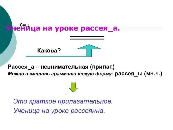 Ученица на уроке рассея_а. Сущ. Какова? Рассея_а – невнимательная (прилаг.) Можно изменить