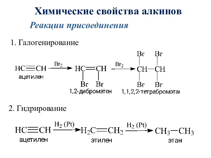 Химические свойства алкинов 1. Галогенирование 2. Гидрирование Реакции присоединения