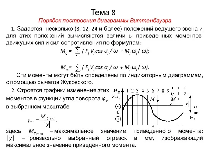 Тема 8 Порядок построения диаграммы Виттенбауэра 1. Задается несколько (8, 12, 24