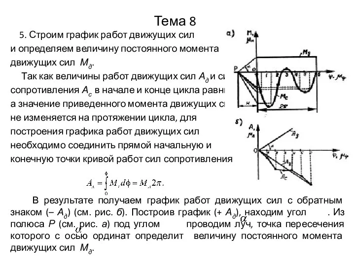 Тема 8 5. Строим график работ движущих сил и определяем величину постоянного