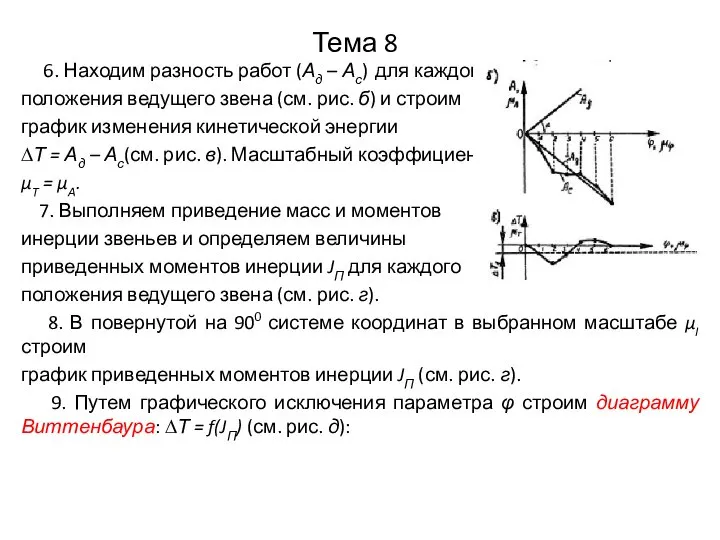 Тема 8 6. Находим разность работ (Ад – Ас) для каждого положения