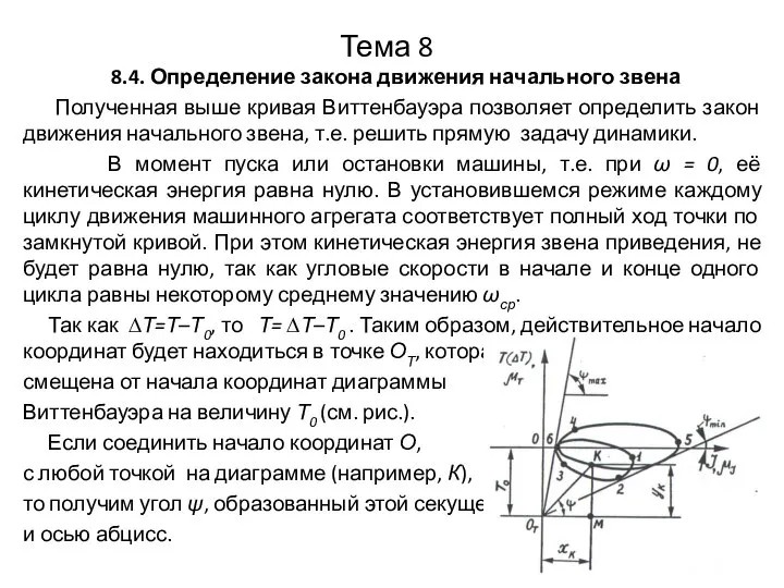 Тема 8 8.4. Определение закона движения начального звена Полученная выше кривая Виттенбауэра