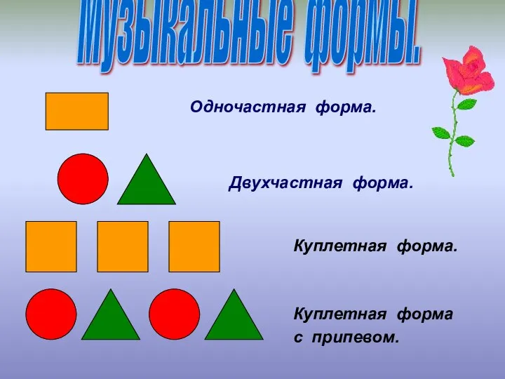 Музыкальные формы. Двухчастная форма. Куплетная форма с припевом. Куплетная форма. Одночастная форма.