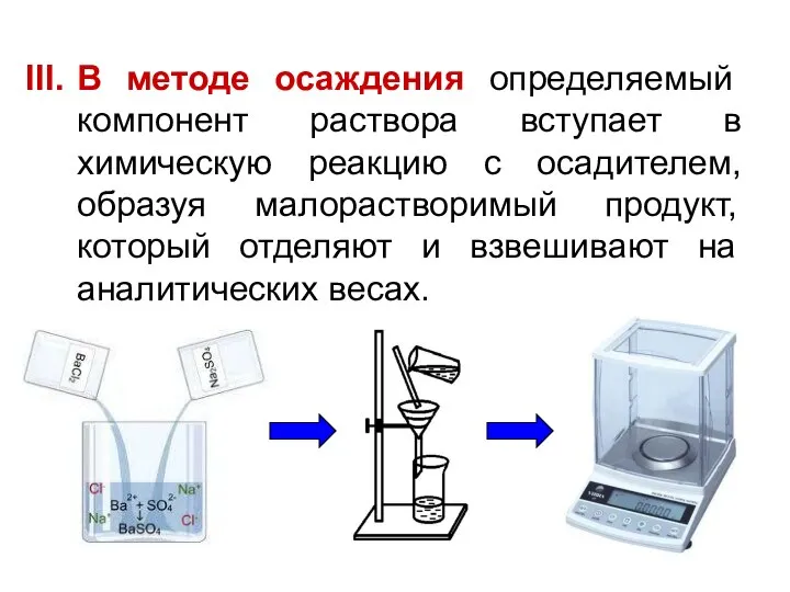 В методе осаждения определяемый компонент раствора вступает в химическую реакцию с осадителем,