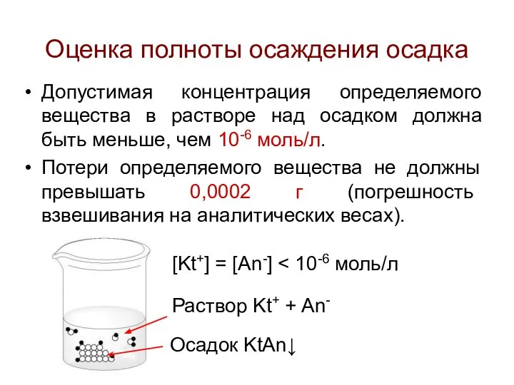 Оценка полноты осаждения осадка Допустимая концентрация определяемого вещества в растворе над осадком