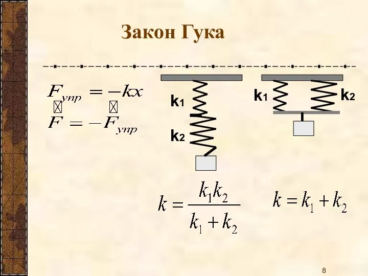 Закон Гука