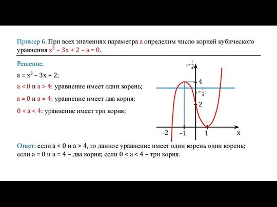 Пример 6. При всех значениях параметра а определим число корней кубического уравнения