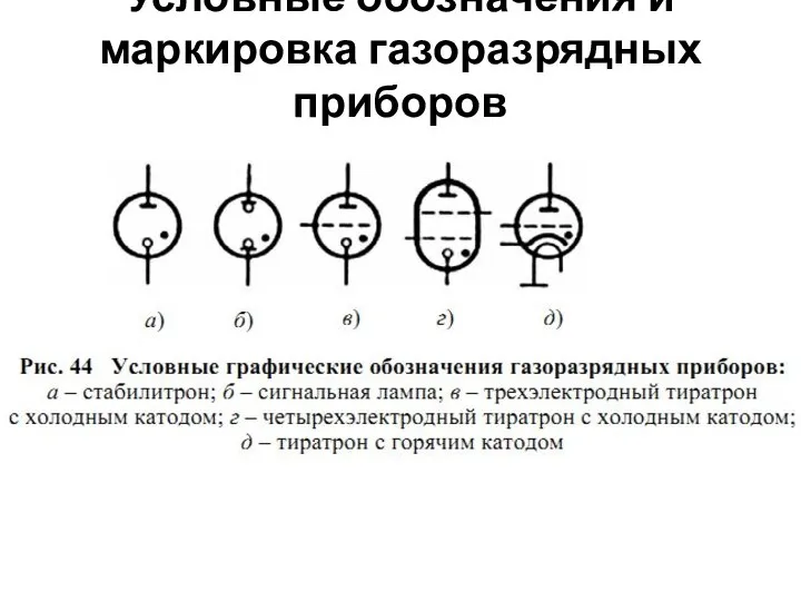 Условные обозначения и маркировка газоразрядных приборов