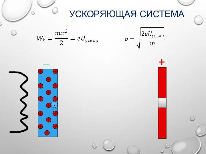 УСКОРЯЮЩАЯ СИСТЕМА – +