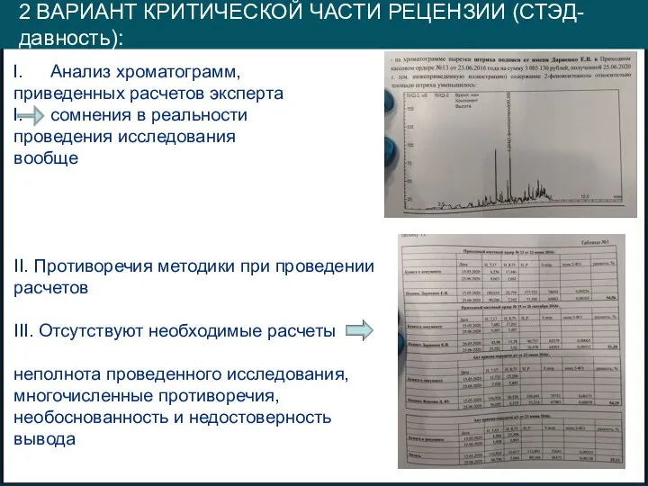 2 ВАРИАНТ КРИТИЧЕСКОЙ ЧАСТИ РЕЦЕНЗИИ (СТЭД-давность): Анализ хроматограмм, приведенных расчетов эксперта сомнения