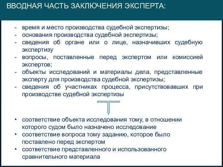 ВВОДНАЯ ЧАСТЬ ЗАКЛЮЧЕНИЯ ЭКСПЕРТА: время и место производства судебной экспертизы; основания производства