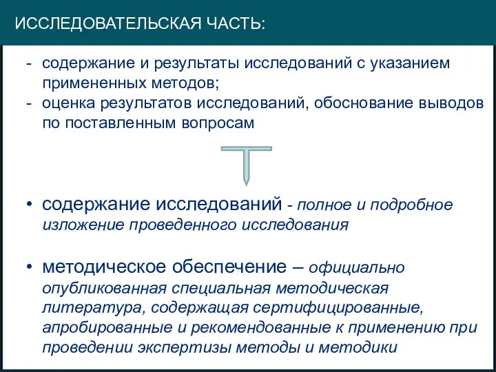 ИССЛЕДОВАТЕЛЬСКАЯ ЧАСТЬ: содержание и результаты исследований с указанием примененных методов; оценка результатов