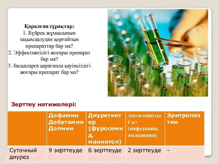 Зерттеу нәтижелері: Қаралған сұрақтар: 1. Бүйрек жұмысынын зақымдалудан қорғайтын препараттар бар ма?