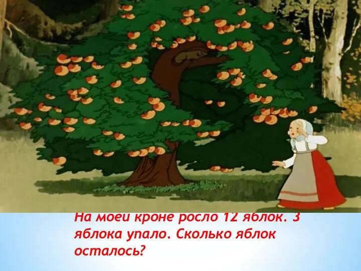 На моей кроне росло 12 яблок. 3 яблока упало. Сколько яблок осталось?