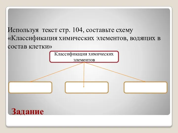 Задание Используя текст стр. 104, составьте схему «Классификация химических элементов, водящих в