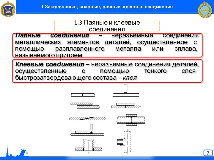 1.3 Паяные и клеевые соединения Паяные соединения – неразъемные соединения металлических элементов