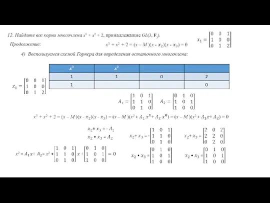 12. Найдите все корни многочлена x3 + x2 + 2, принадлежащие GL(3,