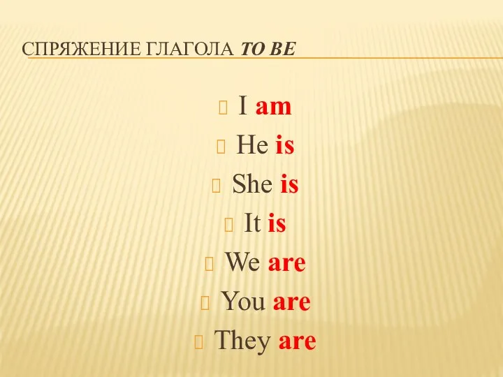 СПРЯЖЕНИЕ ГЛАГОЛА TO BE I am He is She is It is