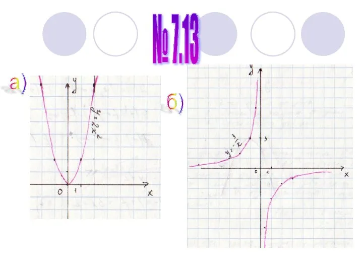 № 7.13 а) б)