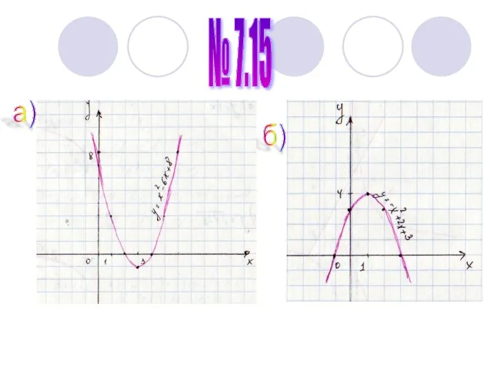 а) б) № 7.15