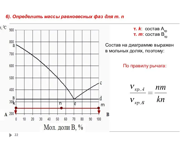6). Определить массы равновесных фаз для т. n т. k: состав Акр