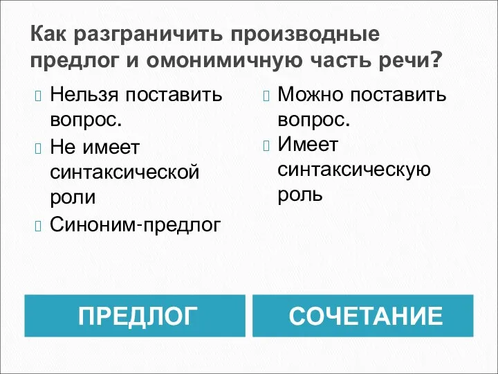 Как разграничить производные предлог и омонимичную часть речи? ПРЕДЛОГ СОЧЕТАНИЕ Нельзя поставить