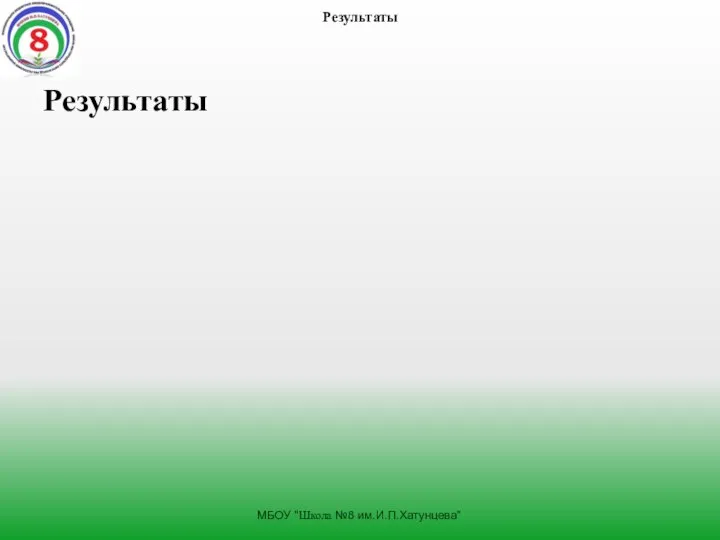 Результаты МБОУ "Школа №8 им.И.П.Хатунцева" Результаты