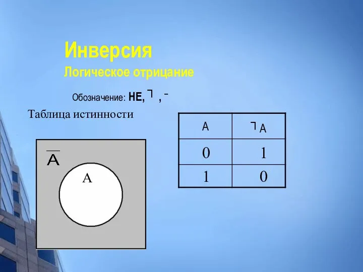 Инверсия Логическое отрицание Обозначение: НЕ, ┐ , – Таблица истинности 0 1 1 0