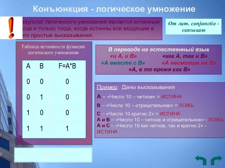 Конъюнкция - логическое умножение От лат. conjunctio - связываю Результат логического умножения