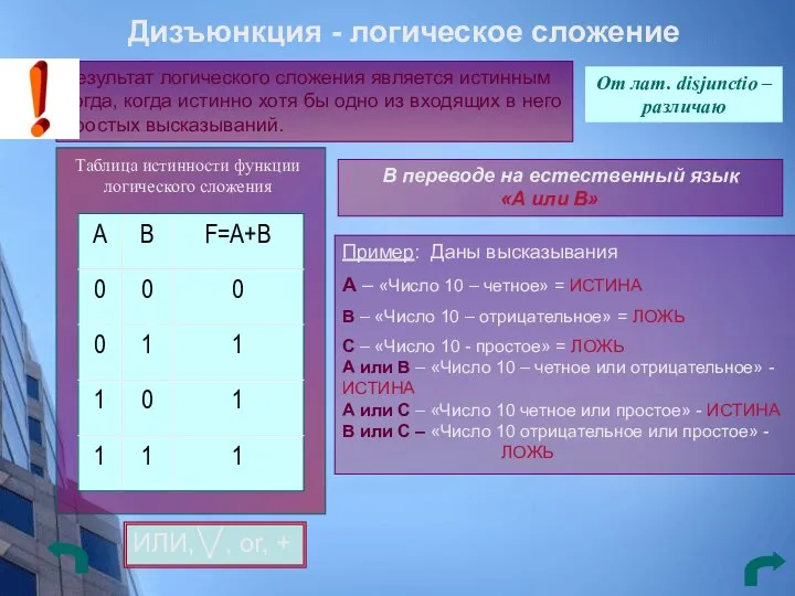 Дизъюнкция - логическое сложение От лат. disjunctio – различаю Результат логического сложения