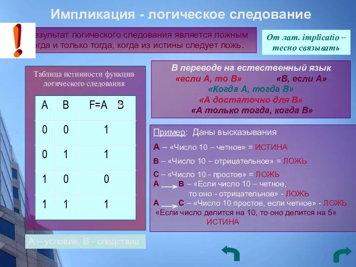 Импликация - логическое следование Результат логического следования является ложным тогда и только