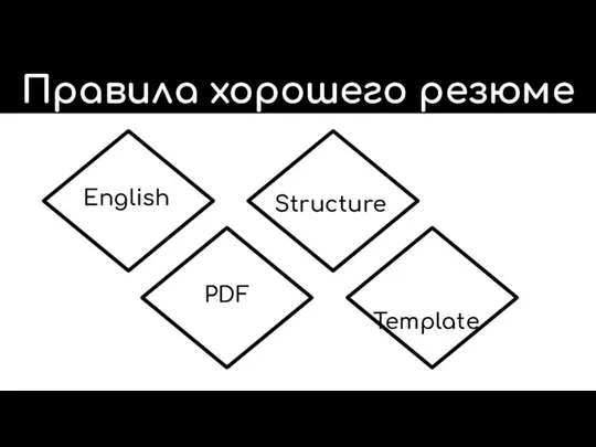 Правила хоpошего резюме English PDF Structure Template
