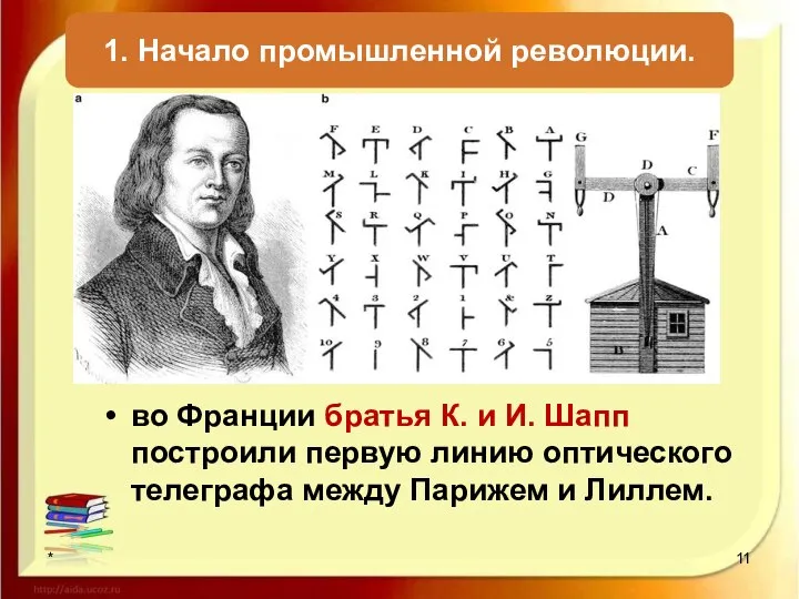 во Франции братья К. и И. Шапп построили первую линию оптического телеграфа