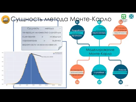 Разработка модели прогноза Отбор ключевых переменных Установить значение вероятности Установить взаимосвязь переменных