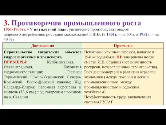 3. Противоречия промышленного роста 1951-1955гг. – V пятилетний план: увеличение производства товаров